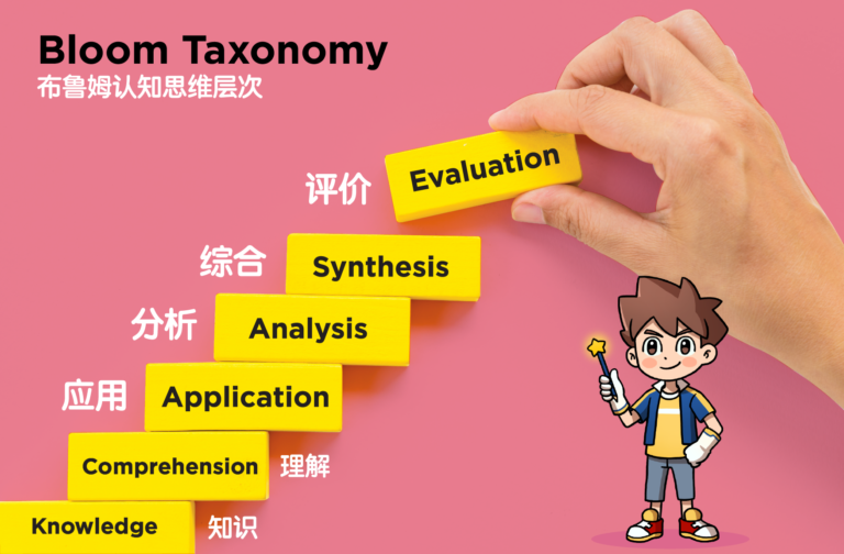 解构思与行
