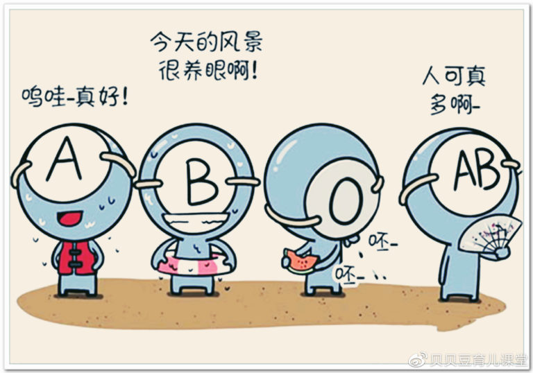 血型能决定我们的性格吗?