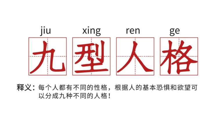 你所不了解的真实自我