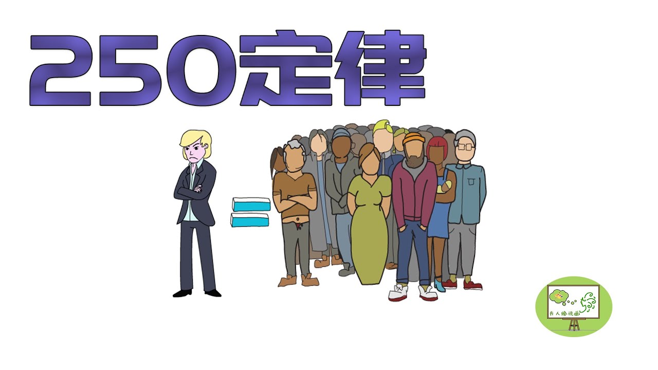 250定律